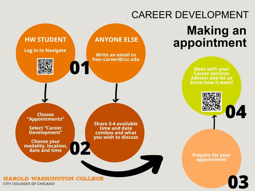 Scheduling a Career Appointment